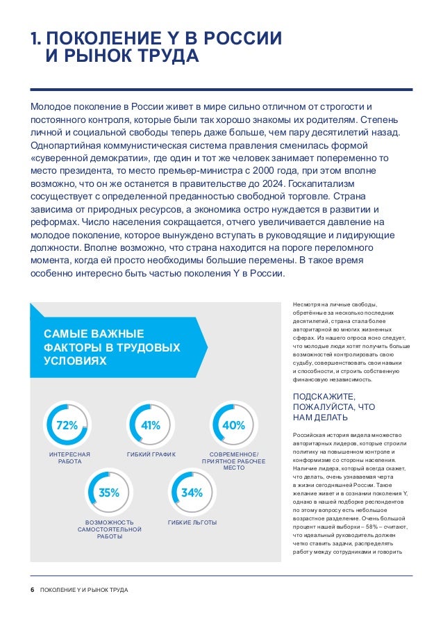 Поколение у и рынок труда в россии, подставка под автомобиль bahco chb6000 и русская печь как строить видео Поколение у и рынок труда в россии